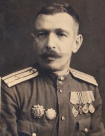 Бухарин Николай Яковлевич