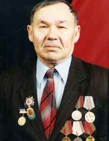 Кириллов Филипп Кириллович