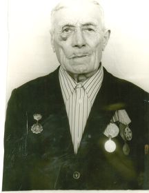 Попов Николай Романович 