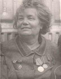 Глебова Мария Тихоновна