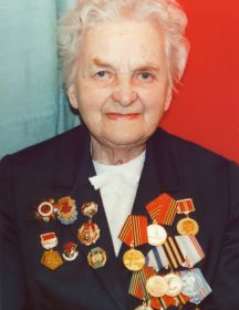 Сайко Мария Павловна