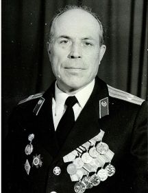 Шумилов Михаил Александрович
