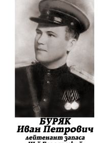 Буряк Иван Петрович