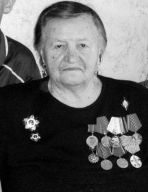 Никитова Ольга Кирилловна