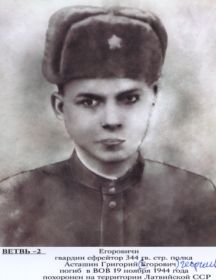 Асташин Григорий Григорьевич