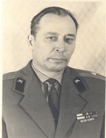 Соловьёв Георгий Михайлович
