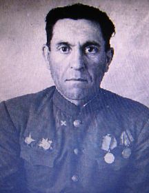 Щепихин Георгий Владимирович