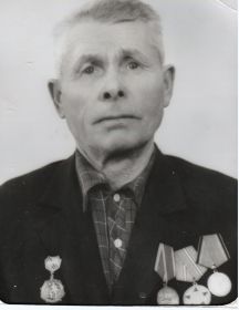 Ермаков Никита Константинович