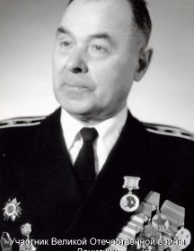 Денискин Иван Степанович