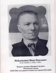 Найденышев Иван Павлович