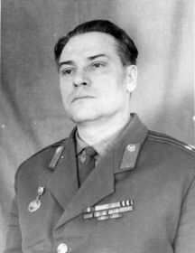 Финащенков Иван Яковлевич
