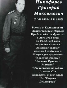 Никифоров Григорий Максимович