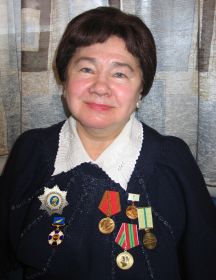 Максименко Галина Александровна