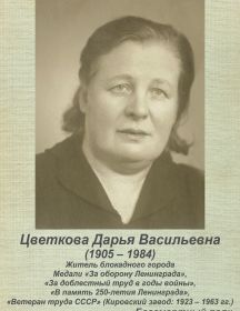 Цветкова Дарья Васильевна