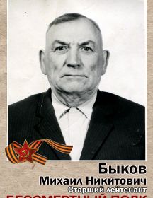 Быков Михаил Никитович