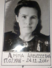 Бутакова Анна Алексеевна
