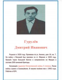 Гурулёв Дмитрий Иванович