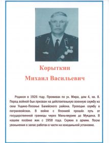 Корыткин Михаил Васильевич