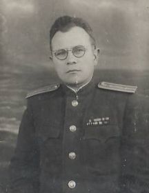 Соловьев Иван Михайлович