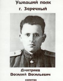 Дмитриев Василий васильевич