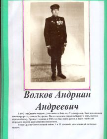 Волков Андриан Андреевич