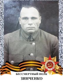 Зинченко Иван Яковлевич