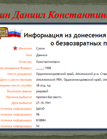 Сукин Даниил Константинович 