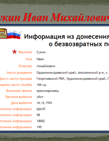 Сукин Иван Михайлович