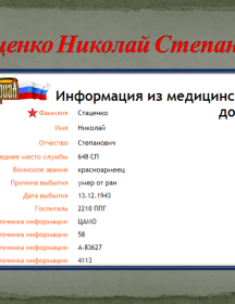 Стаценко Николай Степанович
