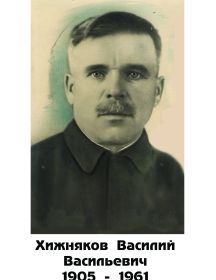 Хижняков Василий Васильевич