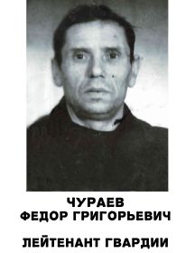 Чураев Фёдор Григорьевич