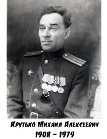 Крутько Михаил Алексеевич 