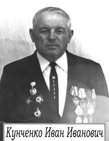 Кунченко Иван Иванович