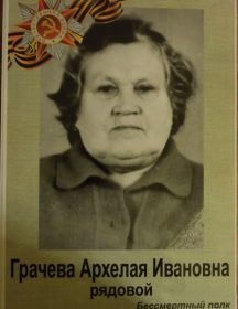 Грачева Архелая Ивановна
