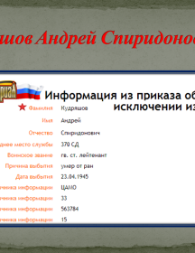 Кудряшов Андрей Спиридонович