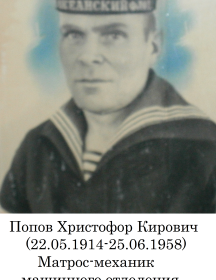 Попов Христофор Кирович