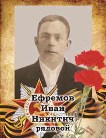 Ефремов Иван Никитич