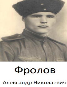 Фролов Александр Николаевич