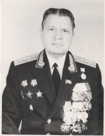 Репин Иван Петрович 