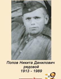 Попов Никита Данилович 