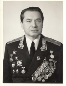Максимов Сергей Сергеевич