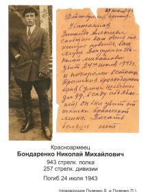 Бондаренко Николай Михайлович