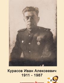 Курасов Иван Алексеевич