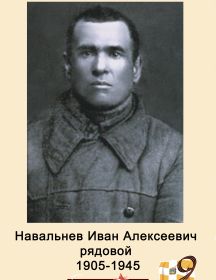 Навальнев  Иван Алексеевич