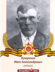 Кухаренок Иван Александрович