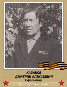 Казаков Дмитрий Алексеевич