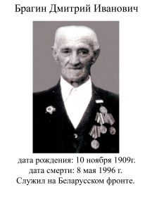 Брагин Дмитрий Иванович