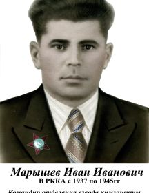 Марышев Иван Иванович