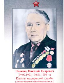 Никитин Николай Петрович 