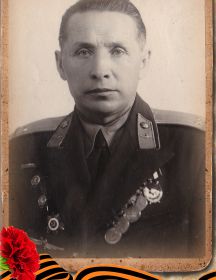 Балабанов Павел Николаевич 